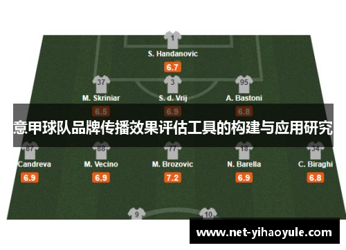 意甲球队品牌传播效果评估工具的构建与应用研究