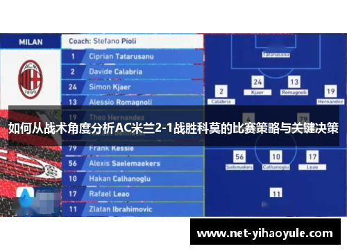如何从战术角度分析AC米兰2-1战胜科莫的比赛策略与关键决策