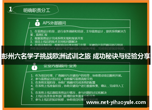 彭州六名学子挑战欧洲试训之旅 成功秘诀与经验分享