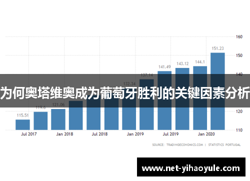 为何奥塔维奥成为葡萄牙胜利的关键因素分析