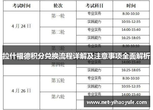 拉什福德积分兑换流程详解及注意事项全面解析