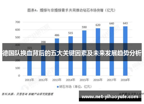 德国队换血背后的五大关键因素及未来发展趋势分析